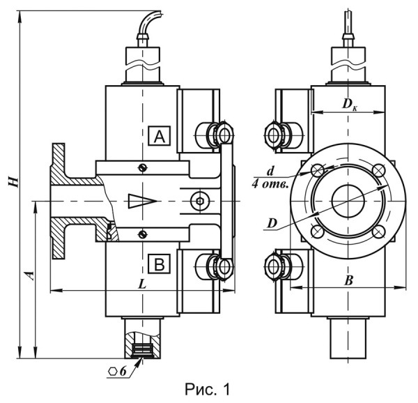 Клапаны электромагнитные трехпозиционные фланцевые DN 25-50, стальные, с одним регулятором расхода и датчиком положения