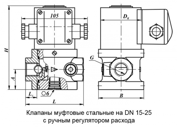 Клапаны электромагнитные двухпозиционные муфтовые DN 15-32, стальные, с ручным регулятором расхода. | ТЕРМОБРЕСТ. 