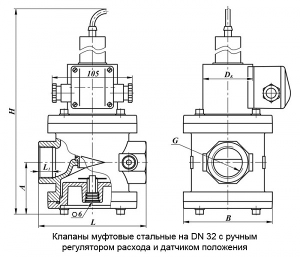 Клапаны электромагнитные двухпозиционные муфтовые DN 15-32, стальные с ручным регулятором расхода и датчиком положения