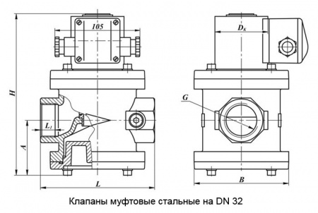 Клапаны электромагнитные двухпозиционные муфтовые DN 15-32, стальные