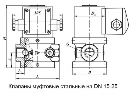 Клапаны электромагнитные двухпозиционные муфтовые DN 15-32, стальные